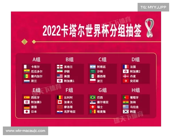 2022世界杯比赛结果汇总图解析及精彩赛事回顾 2022世界杯比赛结果汇总图解析及精彩赛事回顾
