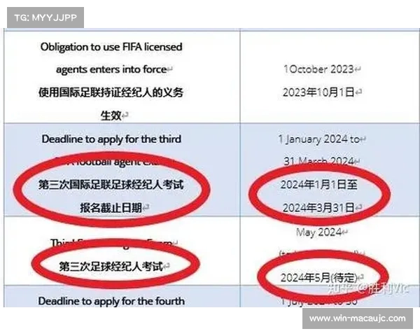 国际足联足球积分计算详解及其对球队排名的影响分析 国际足联足球积分计算详解及其对球队排名的影响分析