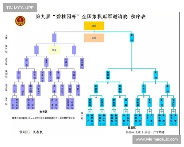 上海双杀广东 新疆南京各取一胜 附加赛常规赛战况解析 上海双杀广东 新疆南京各取一胜 附加赛常规赛战况解析